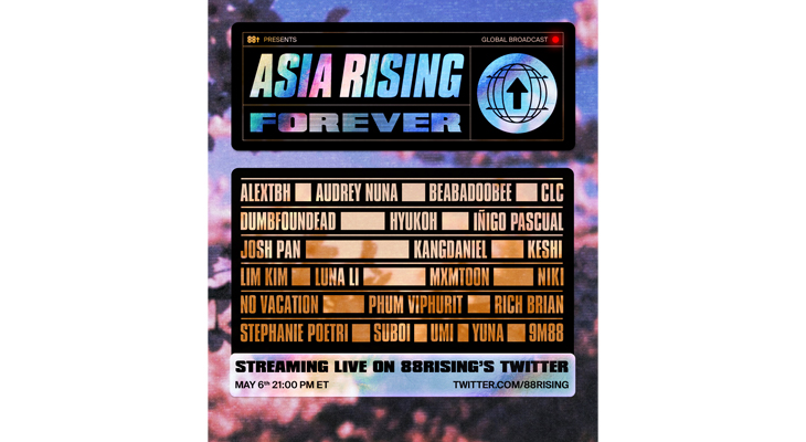 Asia Rising Forever